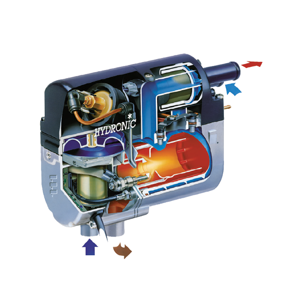 Hydronic D5