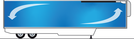 Internal Air Flow Optimizer