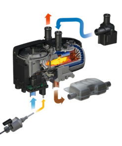 Alternative view of Hydronic S3